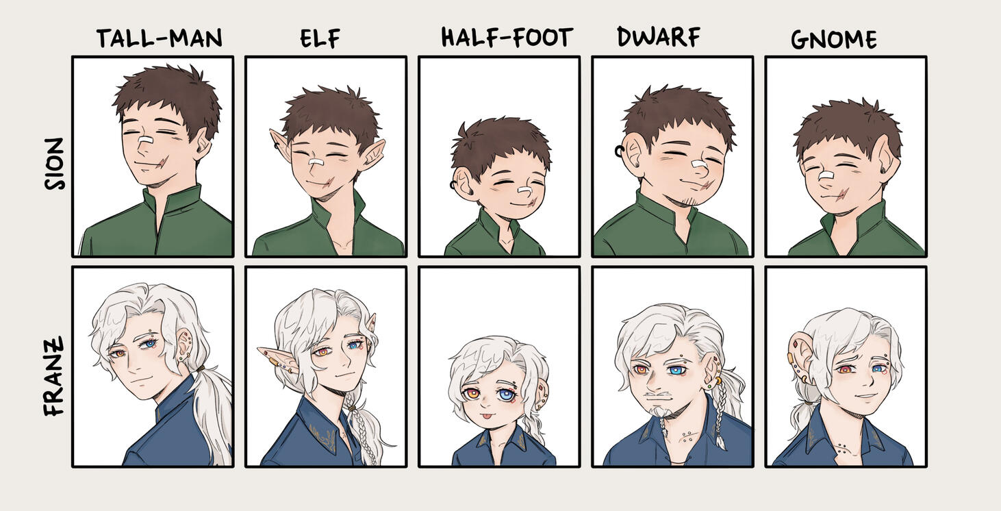 Chân dung màu đơn giản 180k/1 khung nhân vật